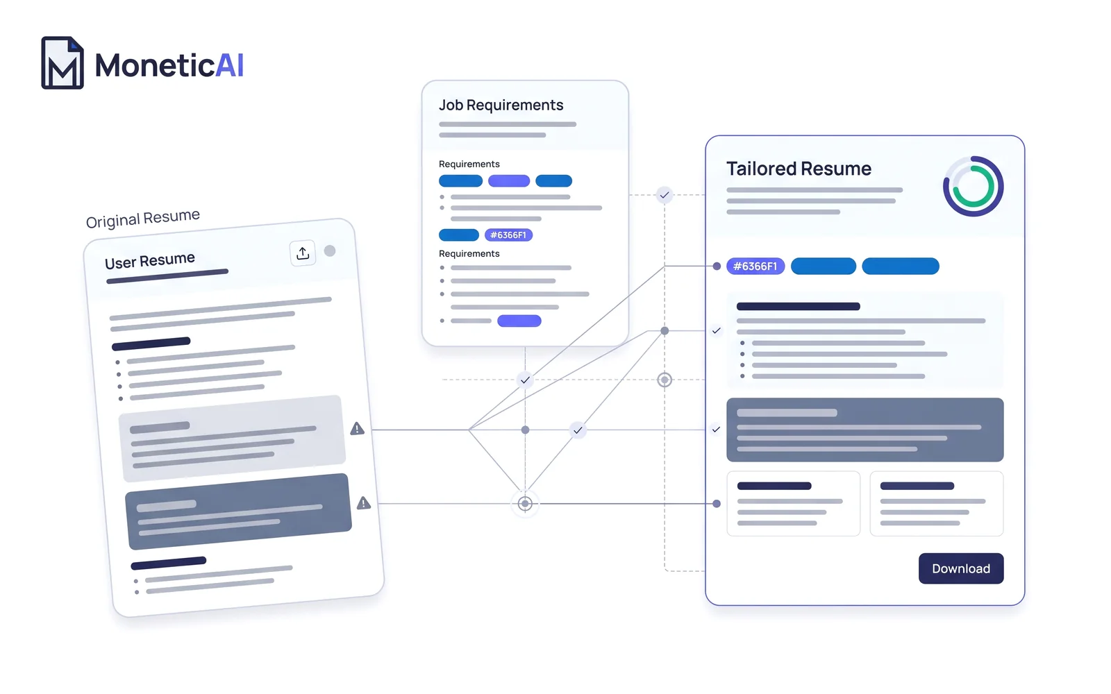 MoneticAI matching a resume to a job description